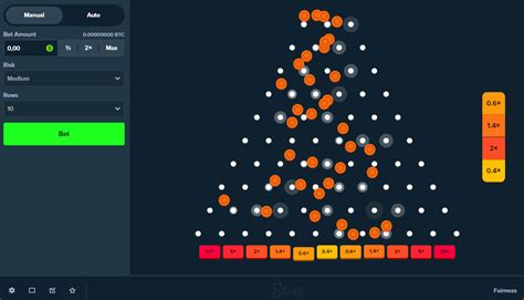 best stake plinko strategy|Best Stake.us Strategy .